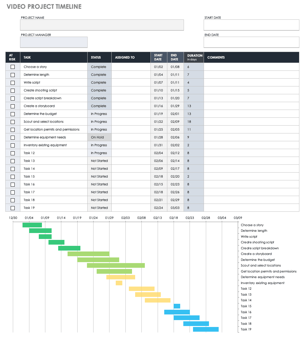 Video Project Timeline Template