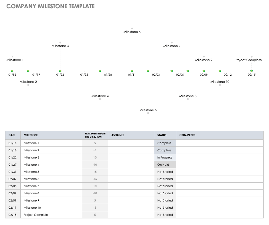 Company Milestone Template