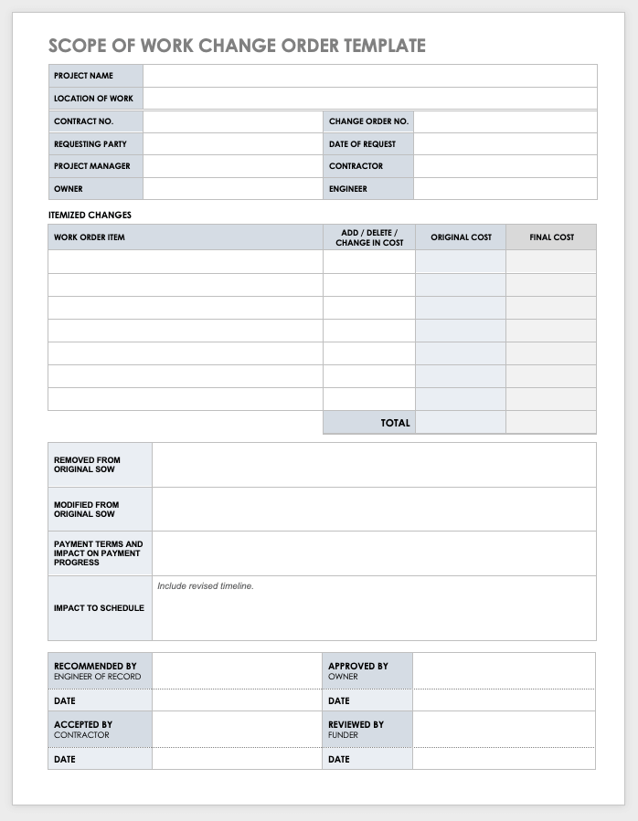 Scope of Work Change Order Template