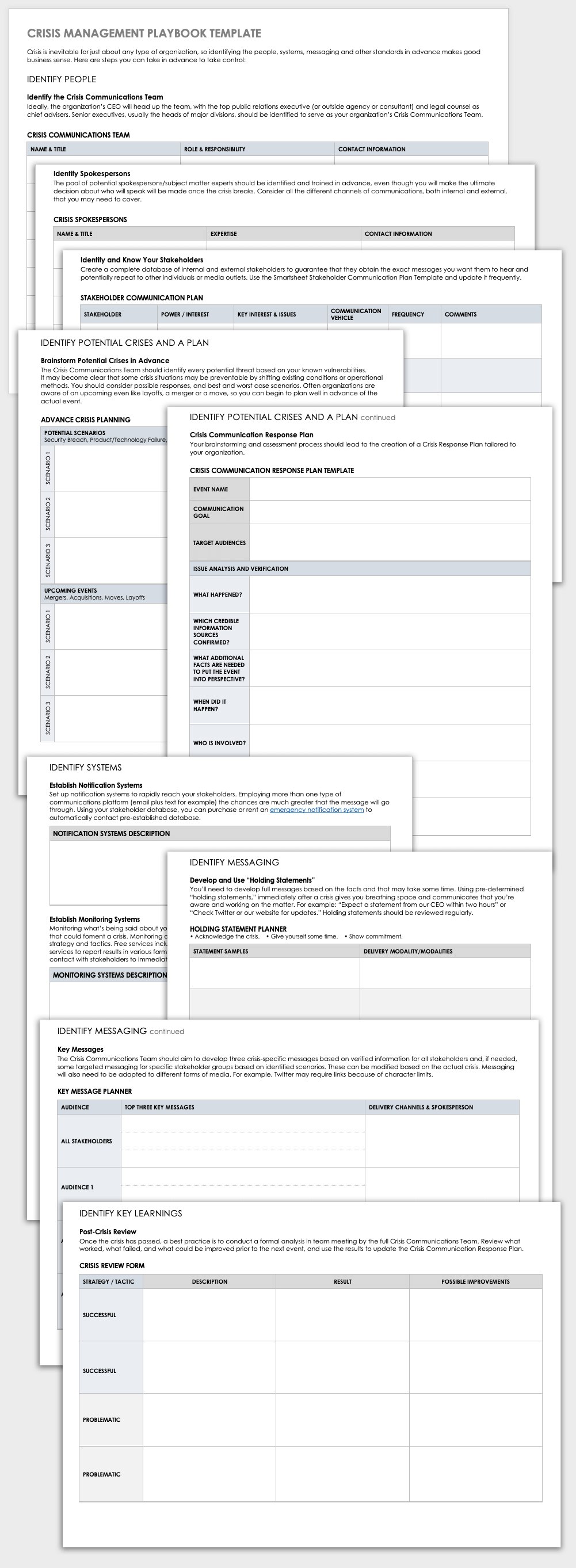 Crisis Management Playbook Template