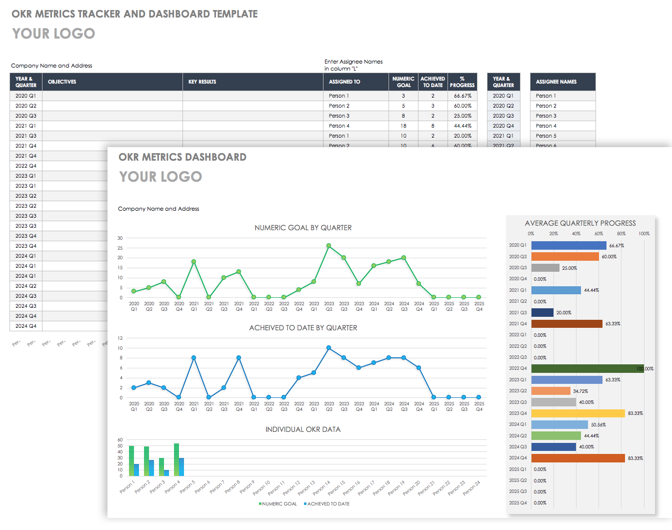 OKR Metrics Tracker And Dashboard Template