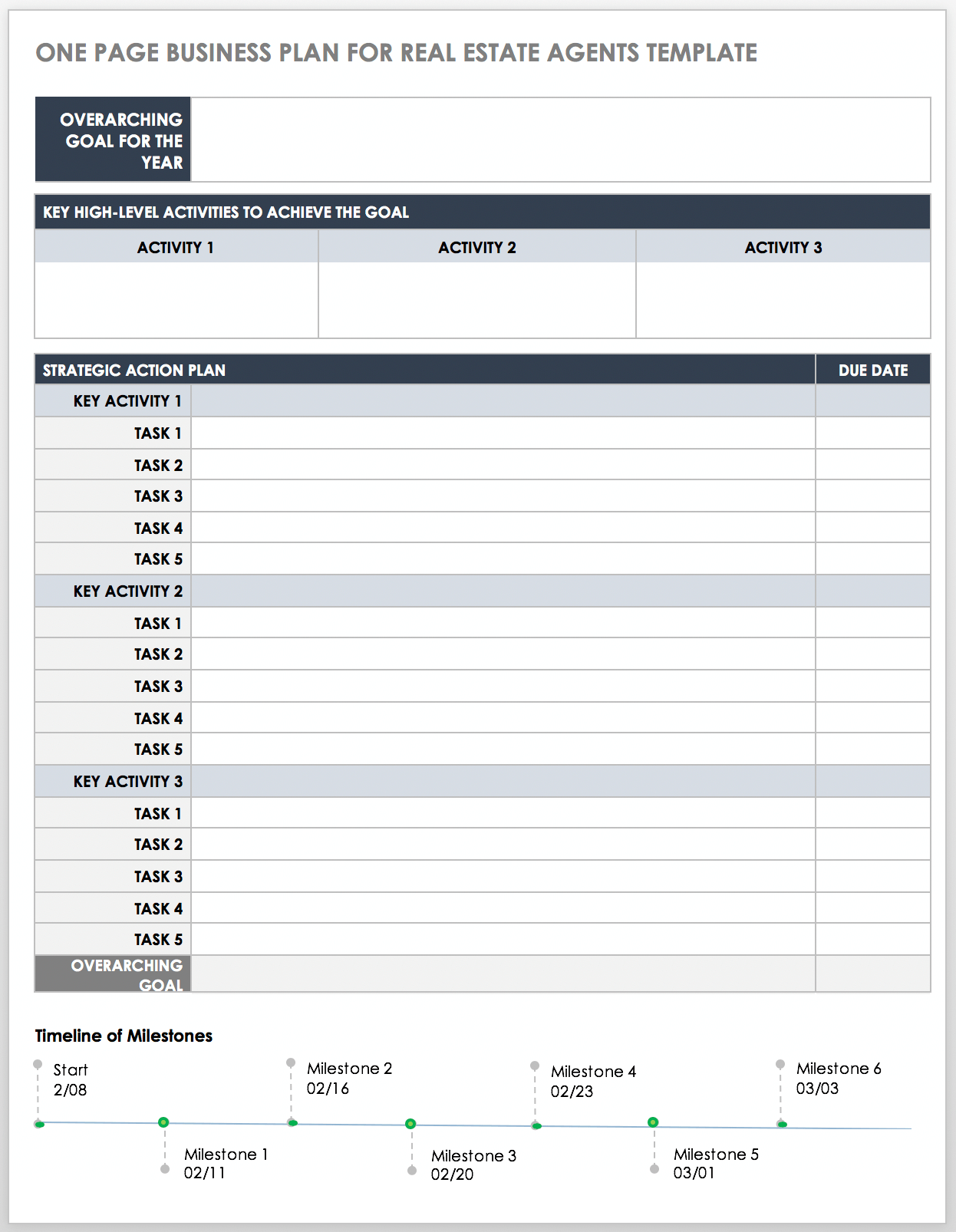 One Page Business Plan For Real Estate Agents Template