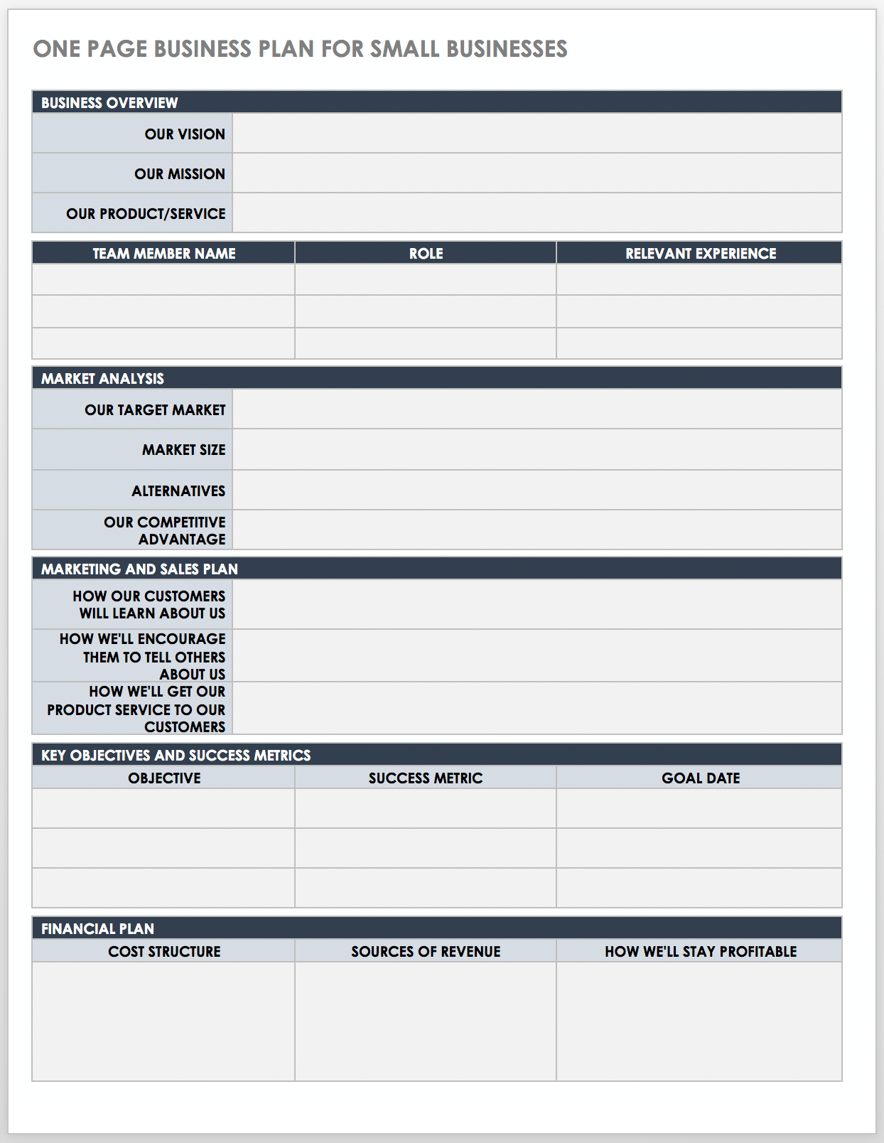 One Page Business Plan For Small Business Template