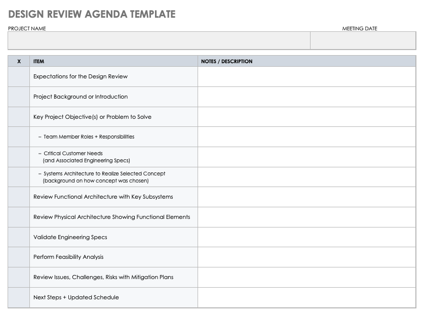 Design Review Agenda Template