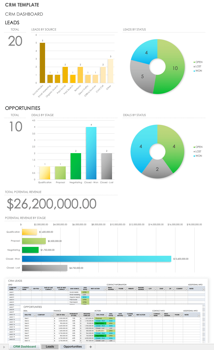 CRM Template