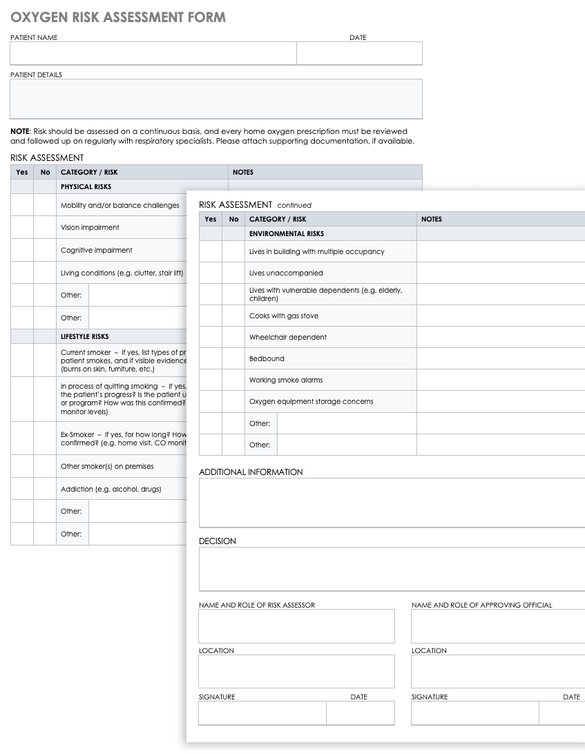 Oxygen Risk Assessment Form