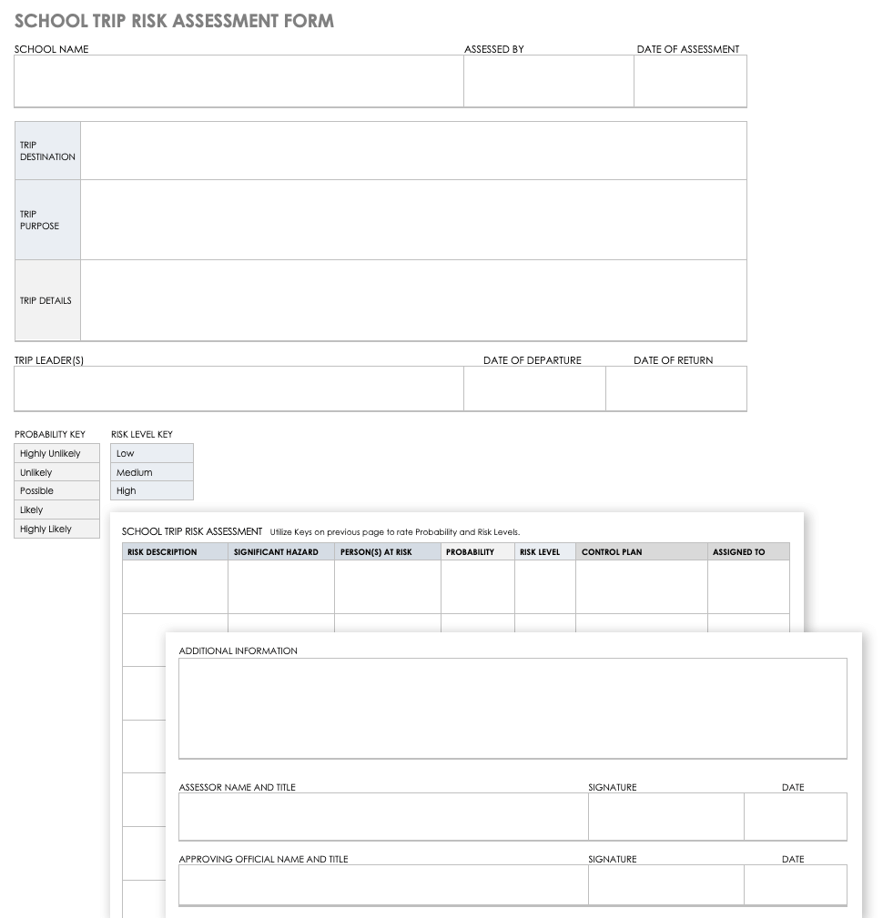 School Trip Risk Assessment Form