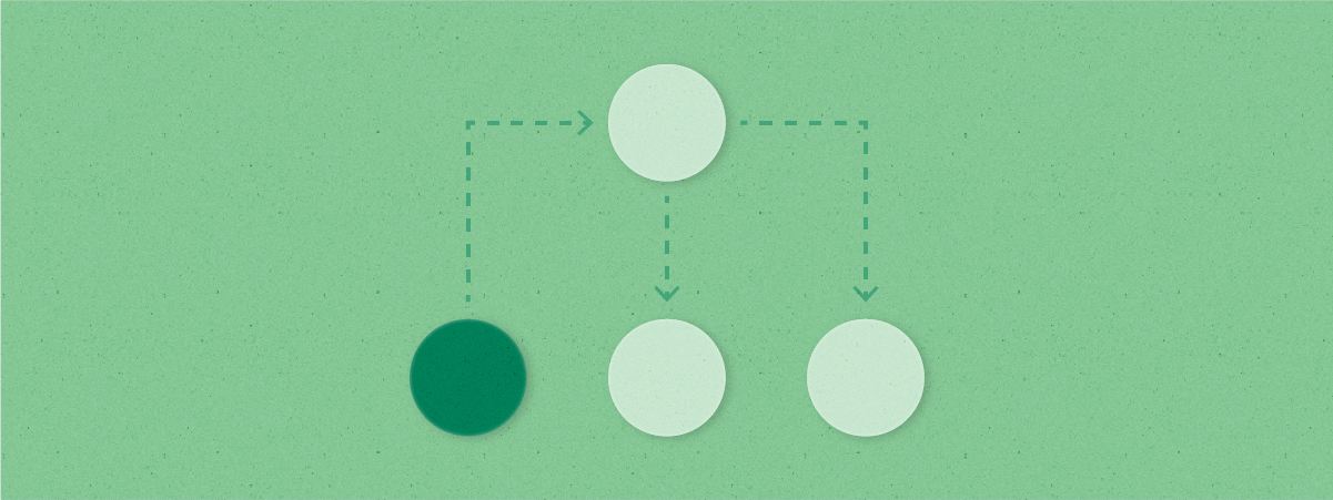 Tree diagram with bottom circle highlighted, with dotted line and arrow pointing to top circle