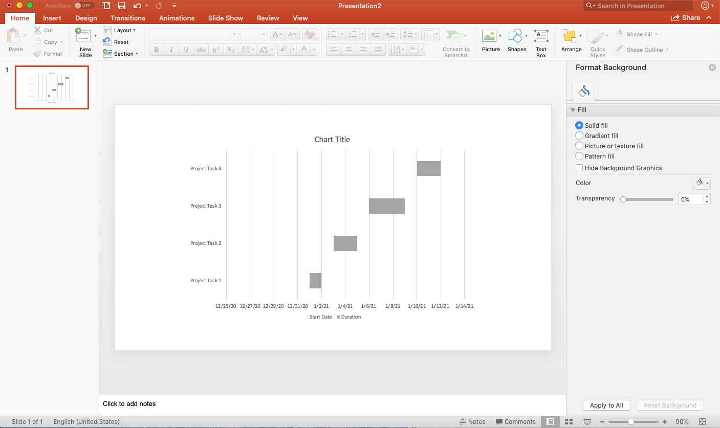 Gantt Chart Version One