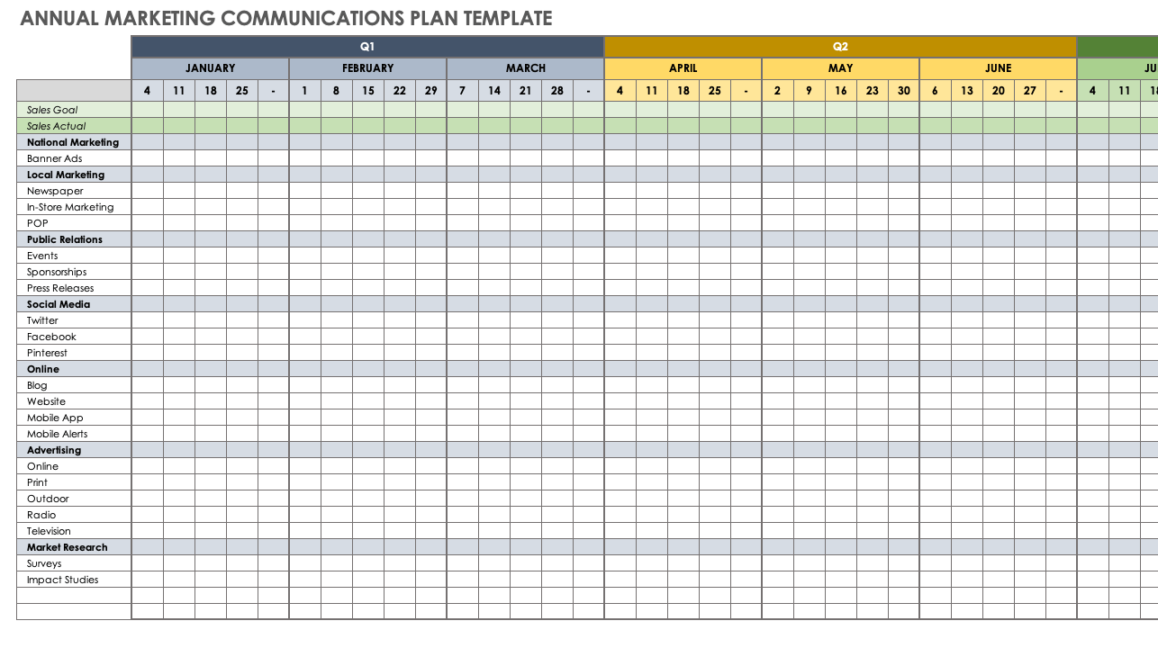 Annual Marketing Communications Plan Template