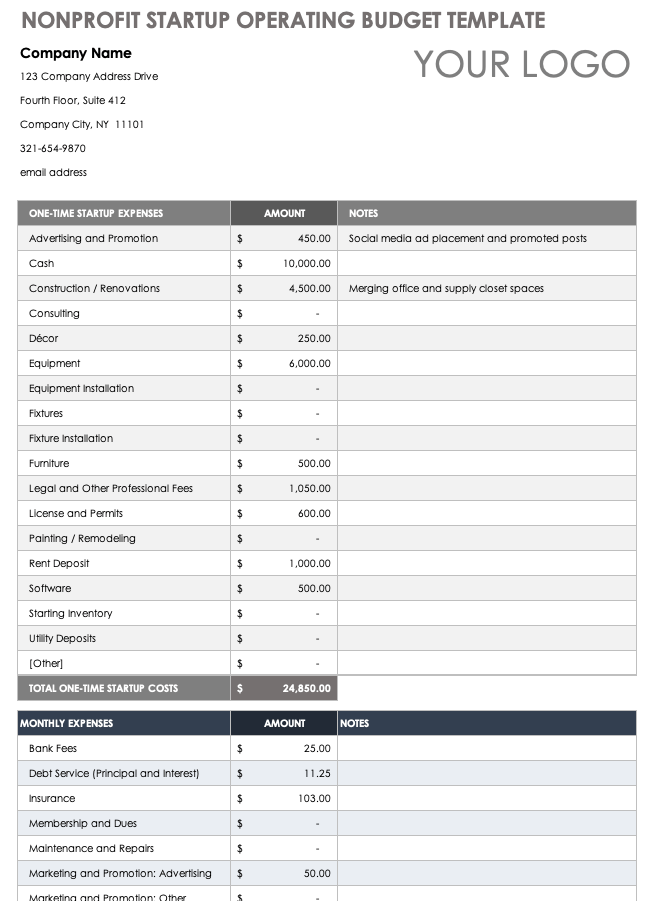 Nonprofit Startup Operating Budget Template