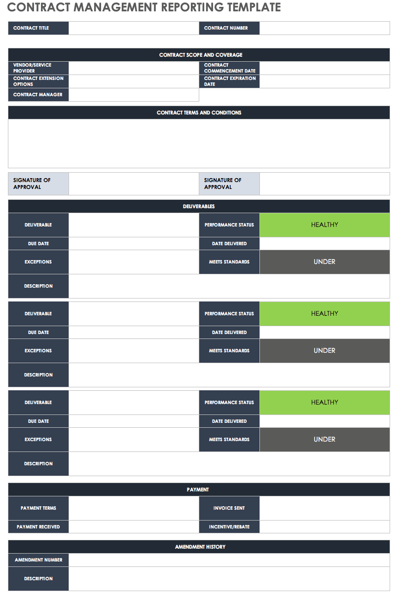 Contract Management Reporting Template