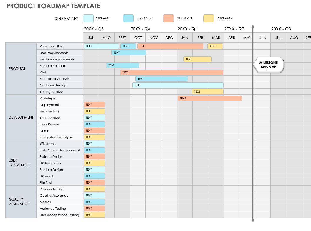 Product Roadmap Template