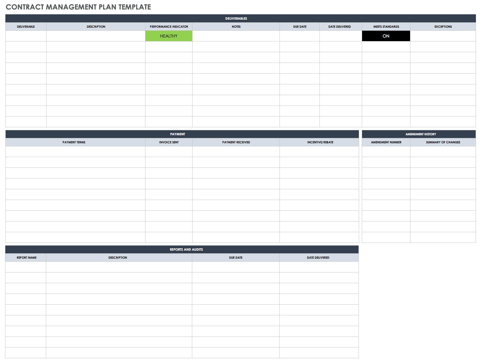 Contract Management Plan Template