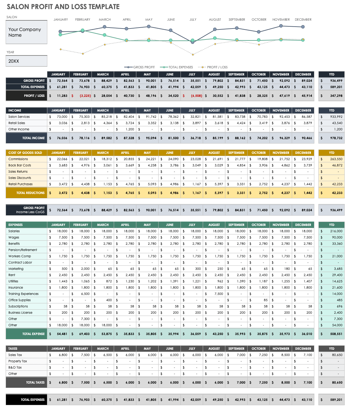 Salon Profit and Loss Template