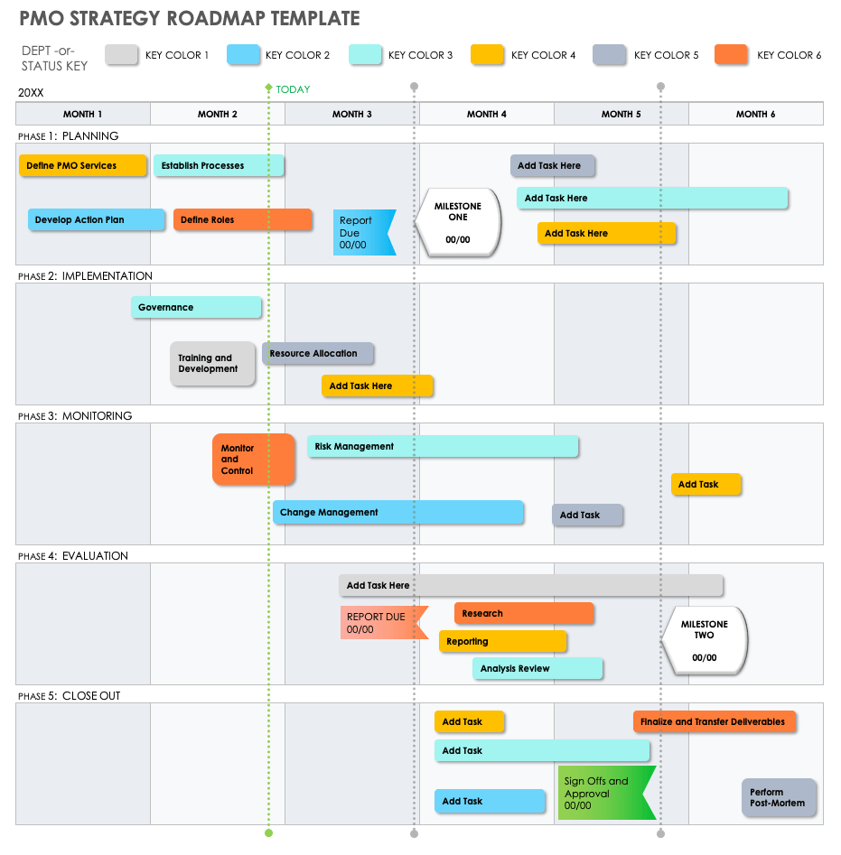 PMO Strategy Roadmap Template