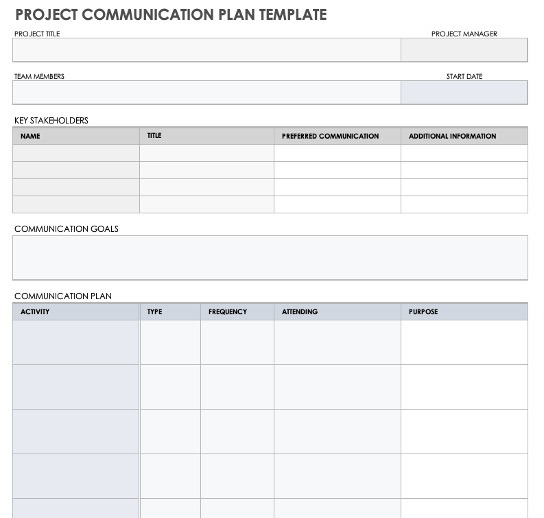 Project Communication Plan Template