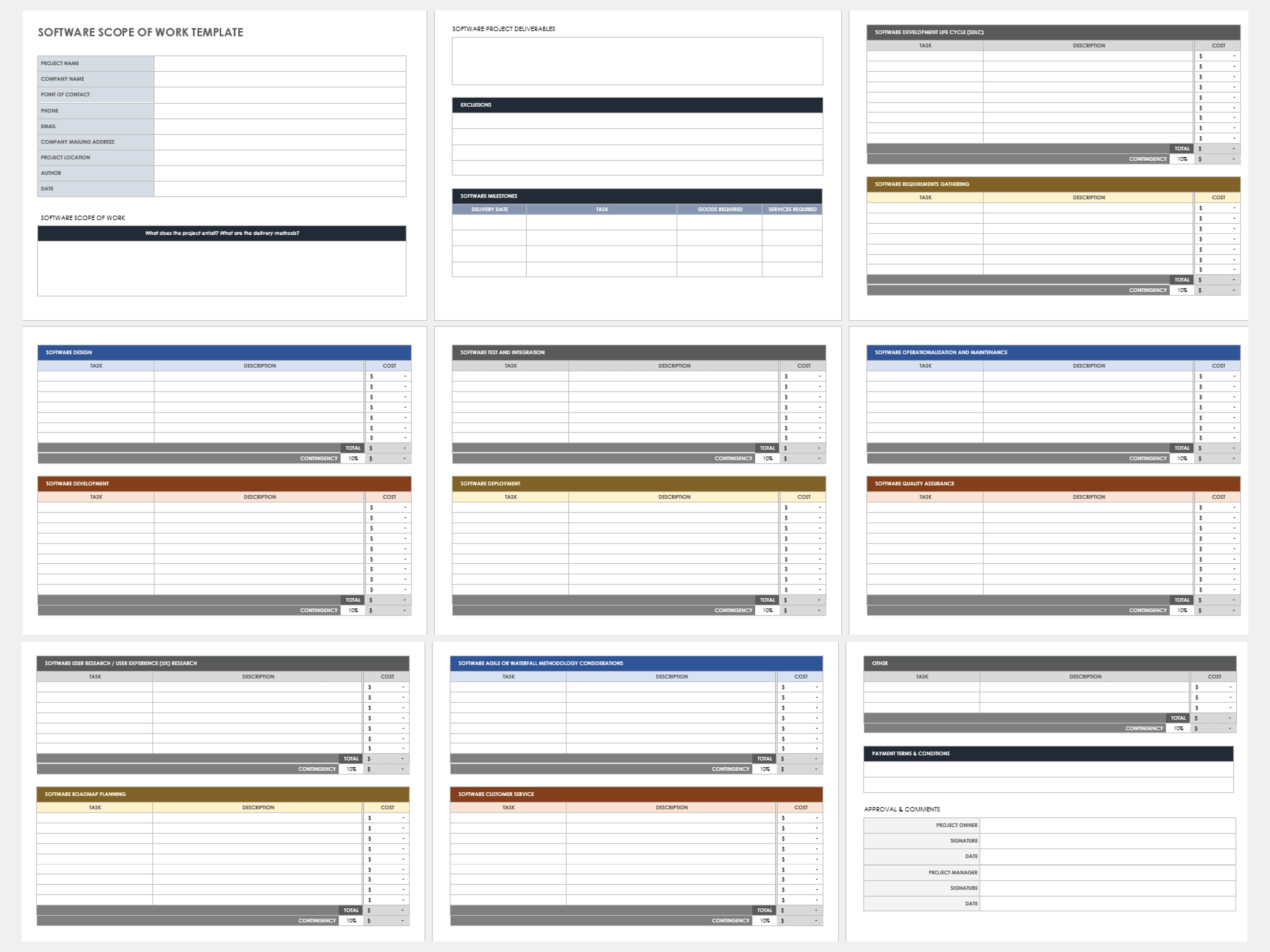 Scope of Work Software Template