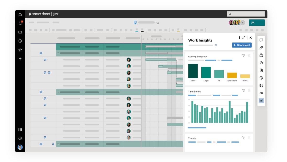 FedGov Work Insights