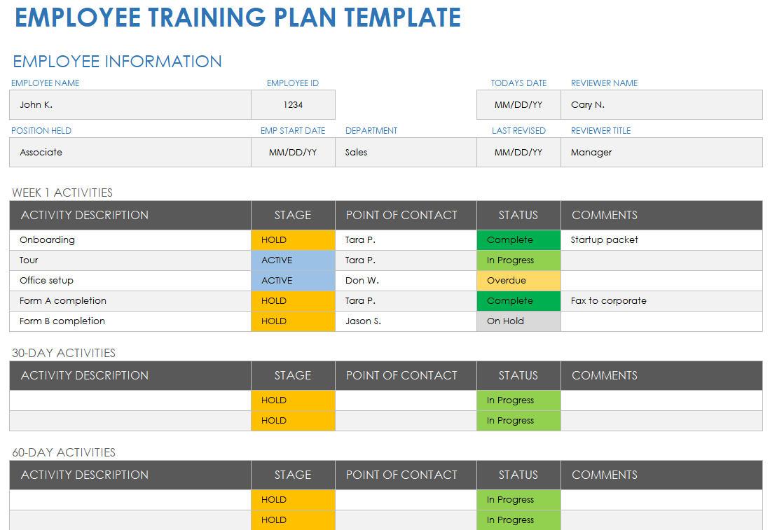 Employee Training Plan Template