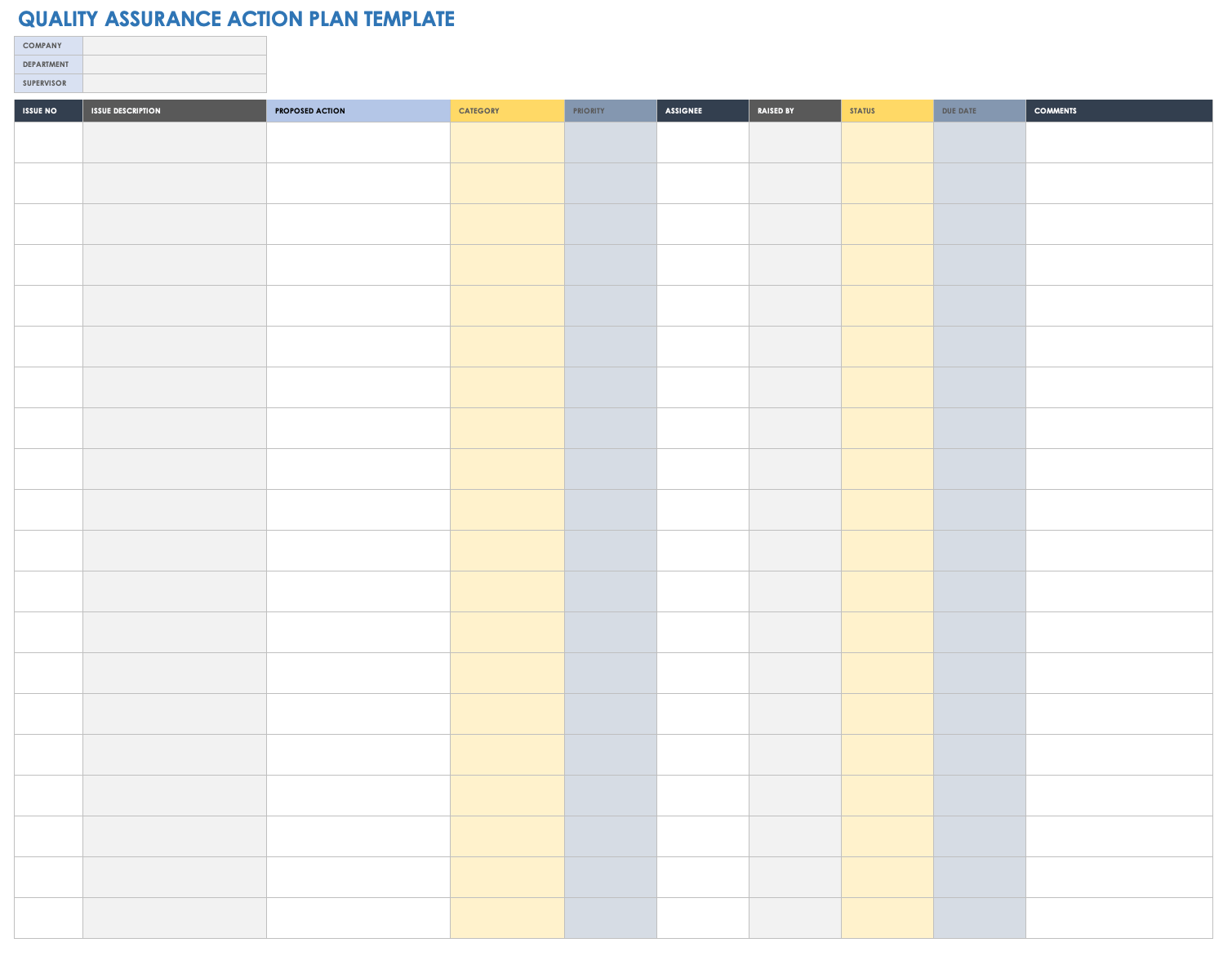 Quality Assurance Action Plan Template