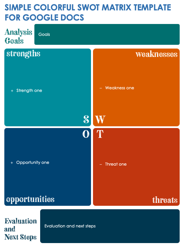 Simple Colorful SWOT Matrix Template Google Docs