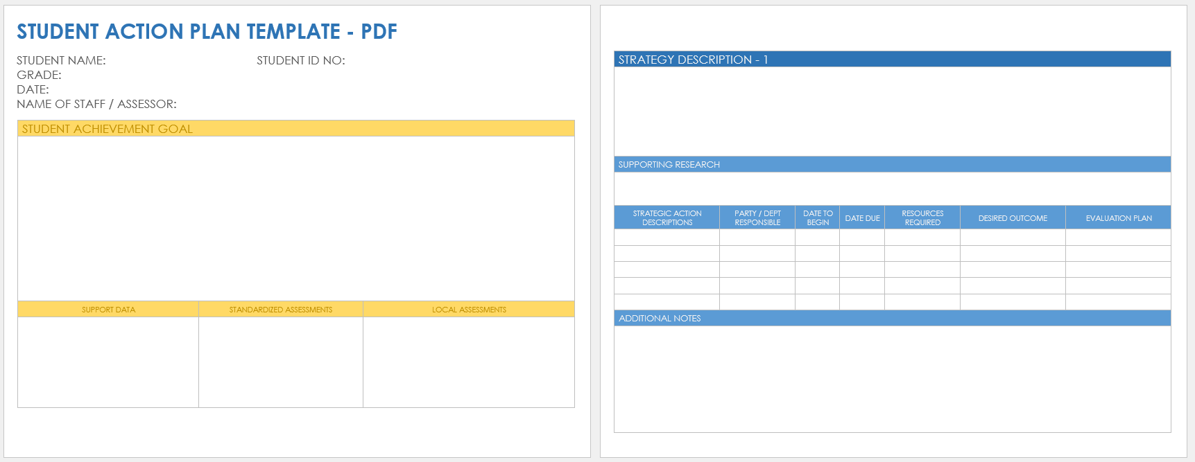 Student Action Plan Template PDF