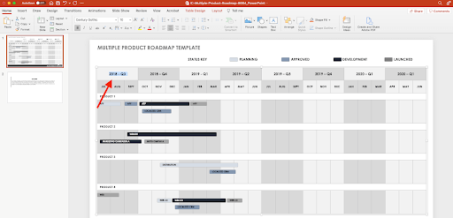 Roadmap broken out by months quarters