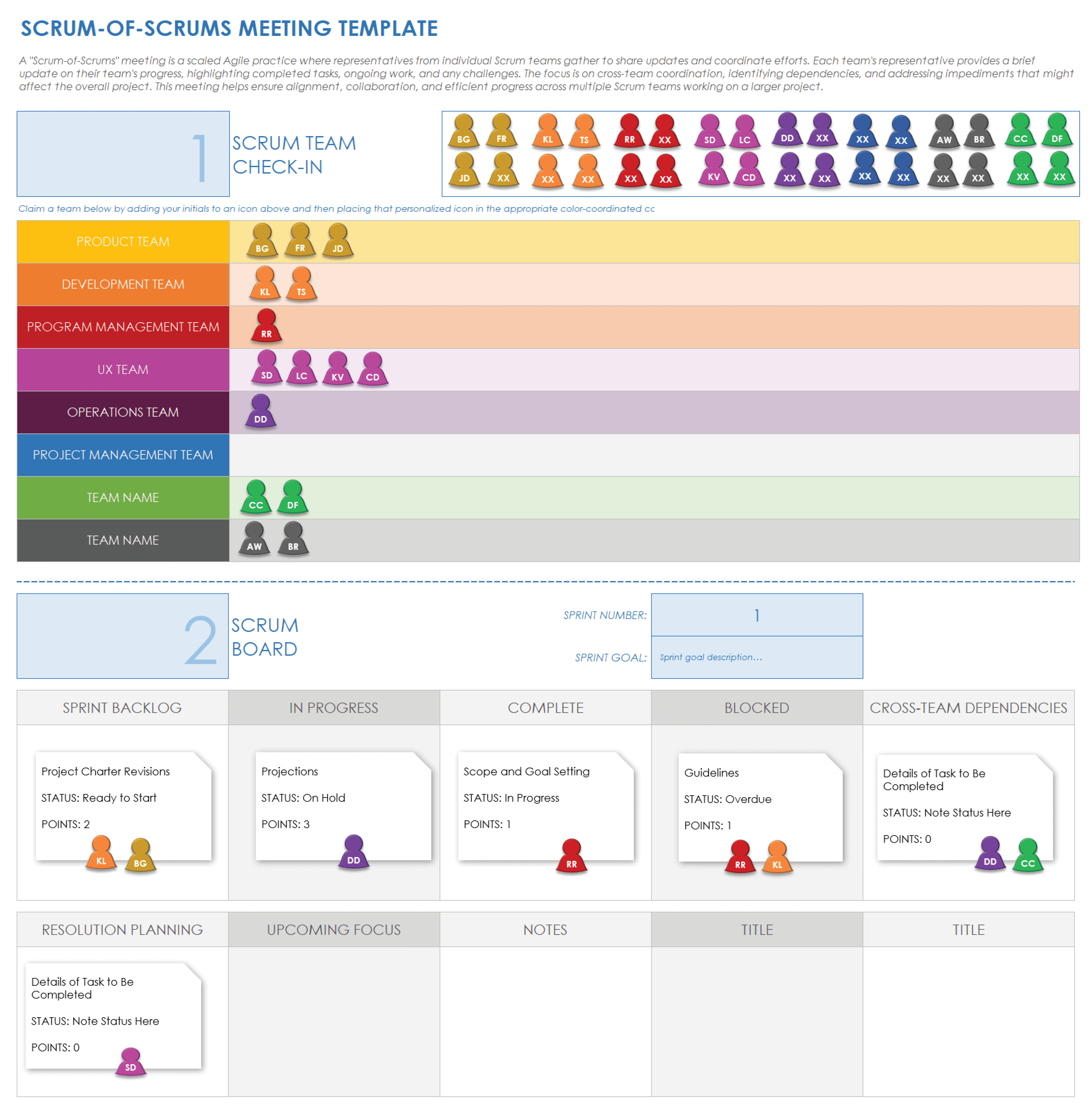 Scrum of Scrums Meeting Template