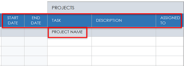 basic project list projects info