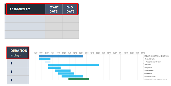 Duration How-To