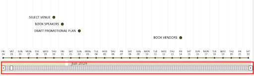 Excel template project timeline scroll