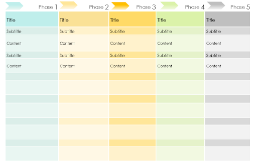 creative strategy timeline