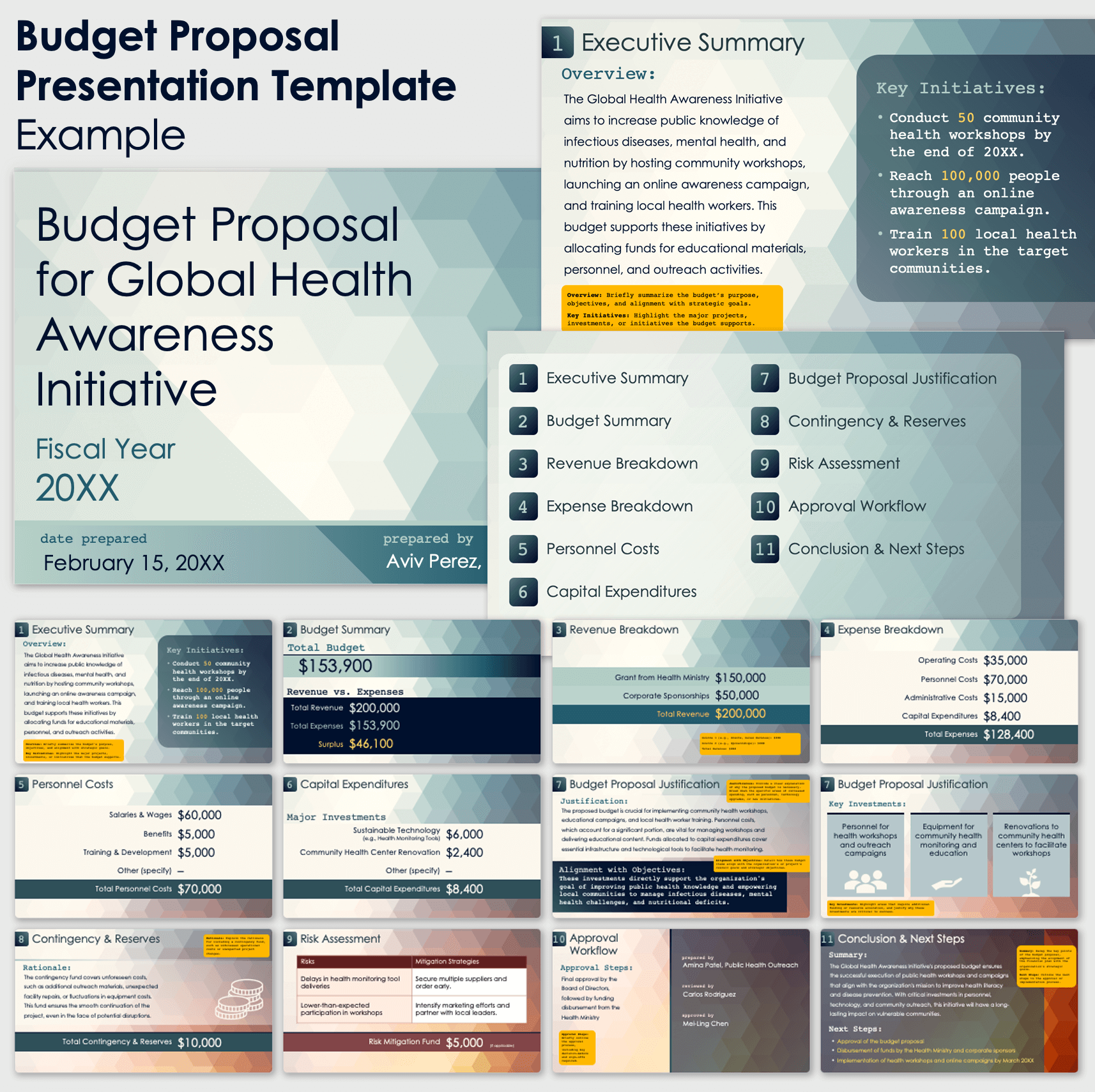 Budget Proposal Presentation