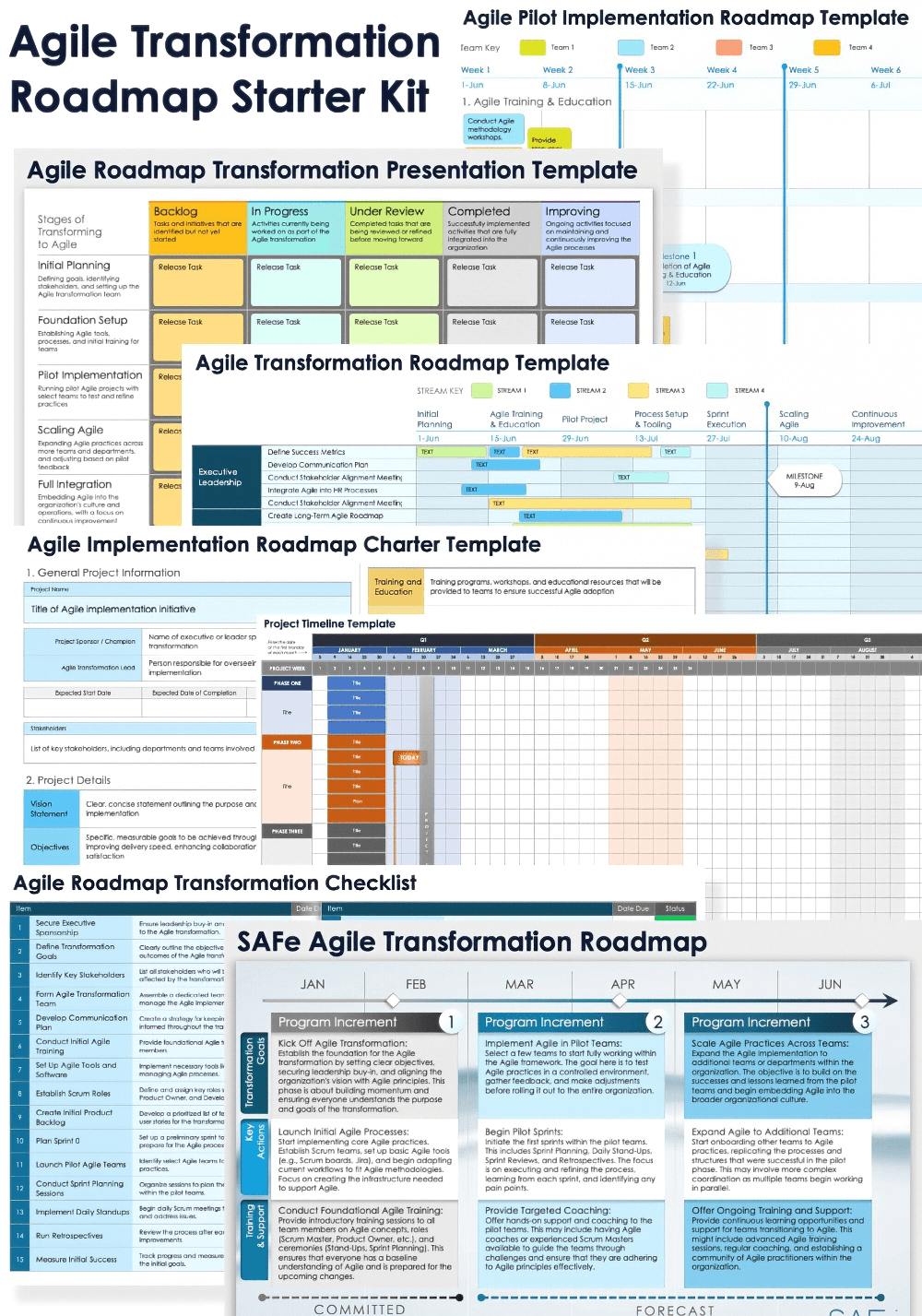 Agile Transformation Roadmap Starter Kit