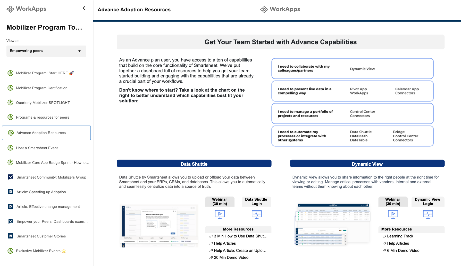 The Smartsheet Advance dashboard to help your team get started with Advance capabilities