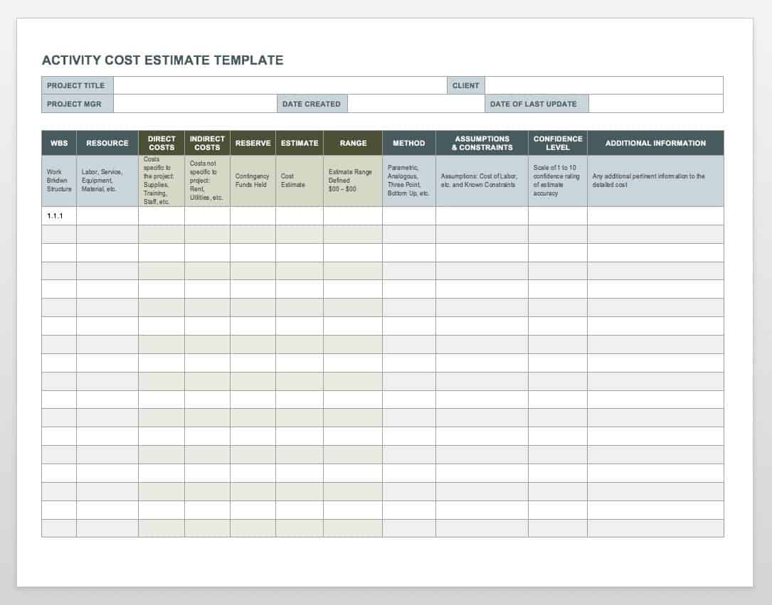 Activity Cost Estimate Template