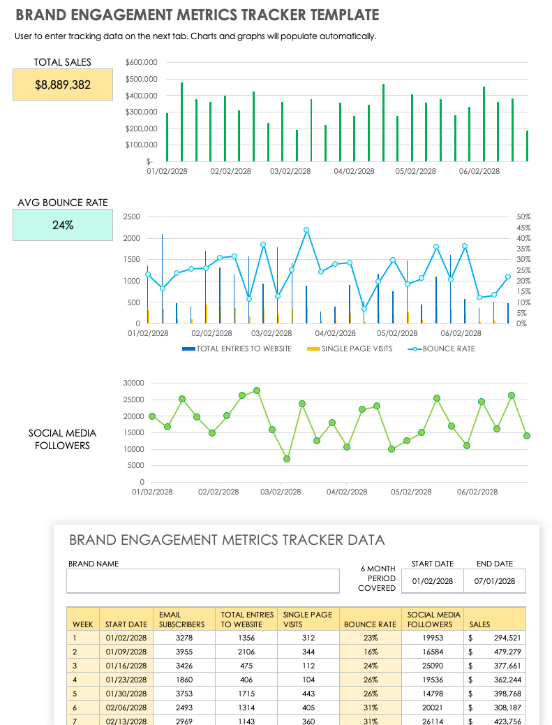 Brand Engagement Metrics Tracker Template