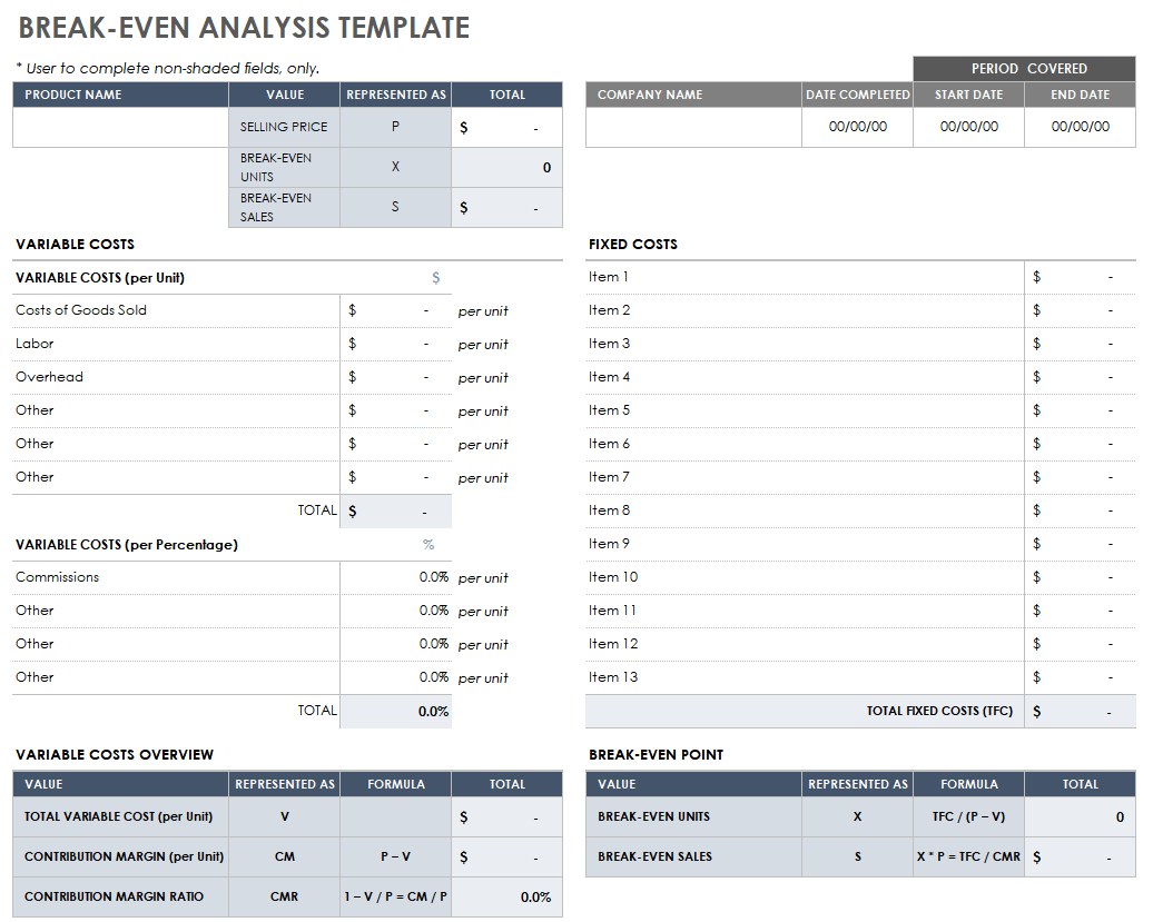 Break Even Analysis Template