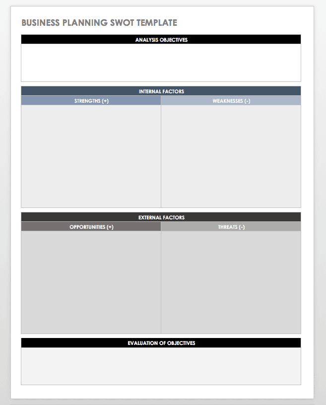 Business Planning SWOT Template