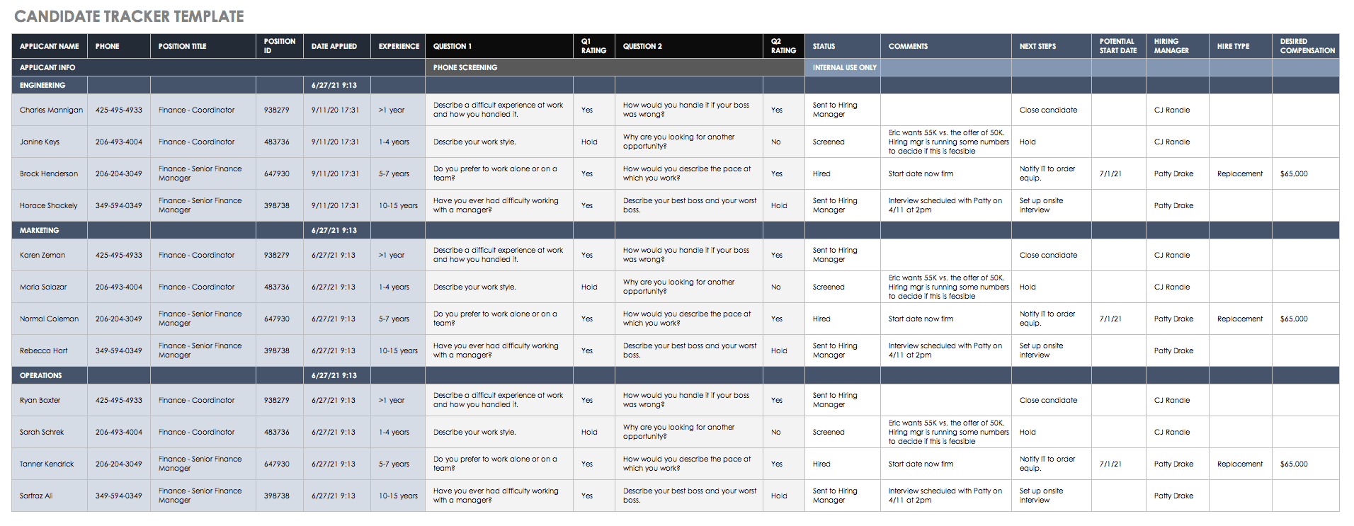 Candidate Tracker Template