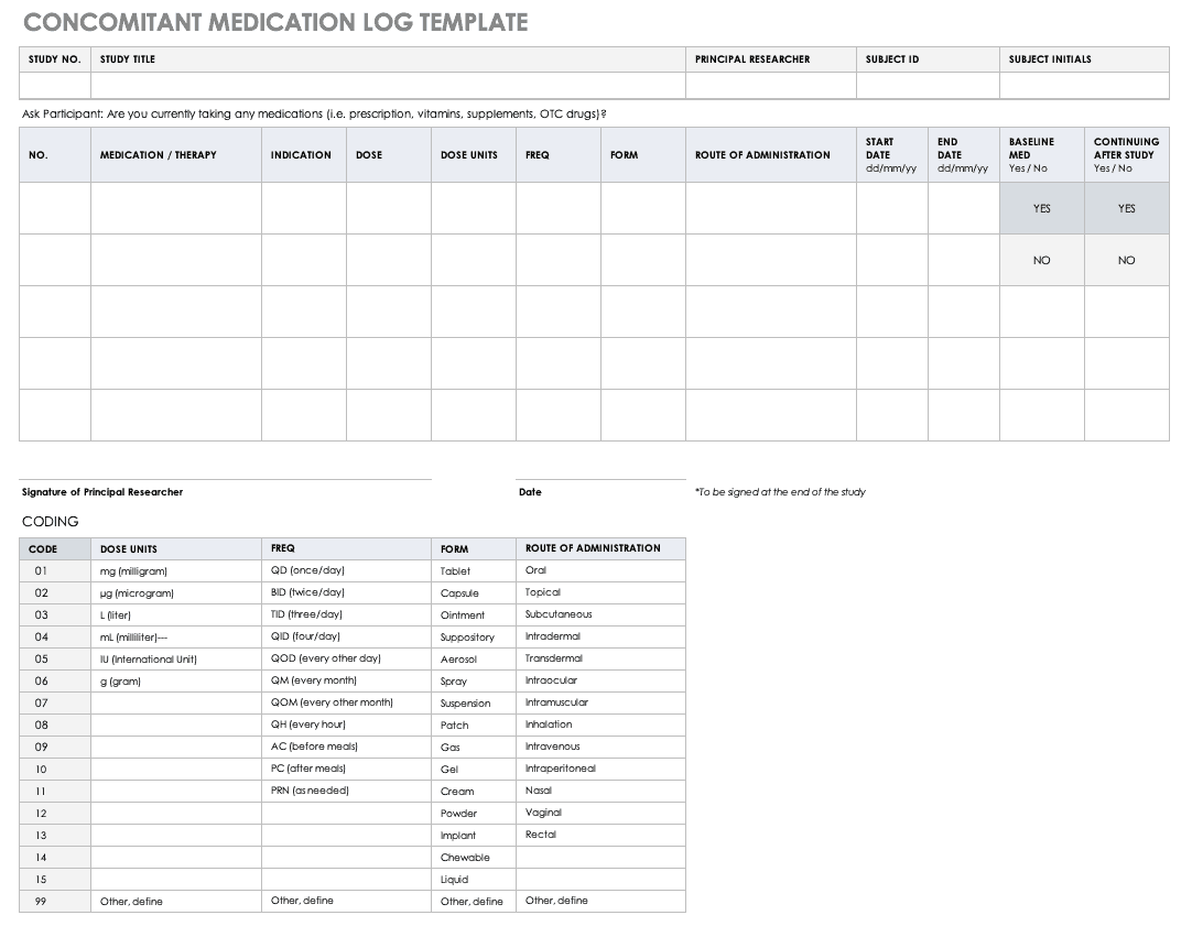 Concomitant Medication Log Template