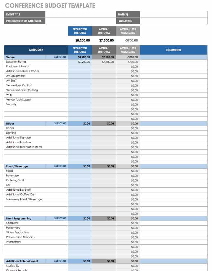 Conference Budget template