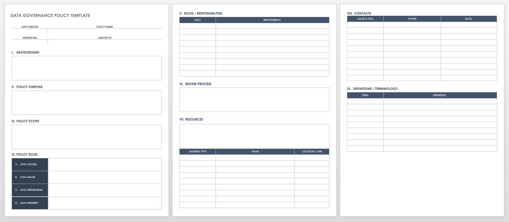 Data Governance Policy Template