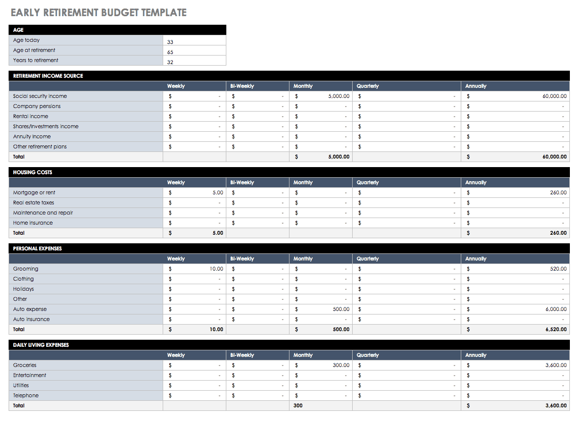 Early Retirement Budget Template