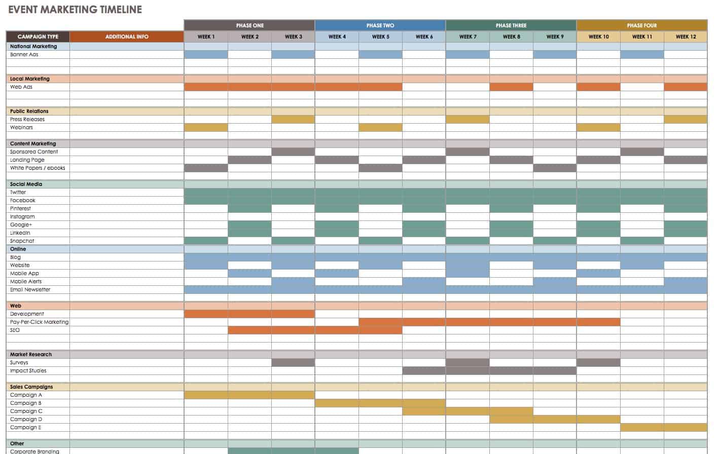 Event Marketing Timeline