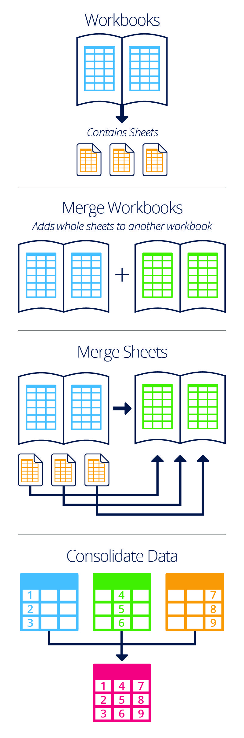 Excel Merge Converge