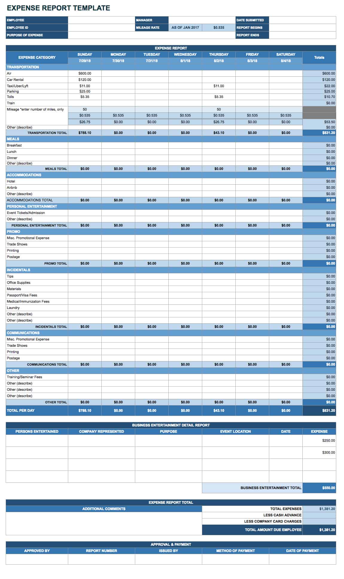 Expense Report Template