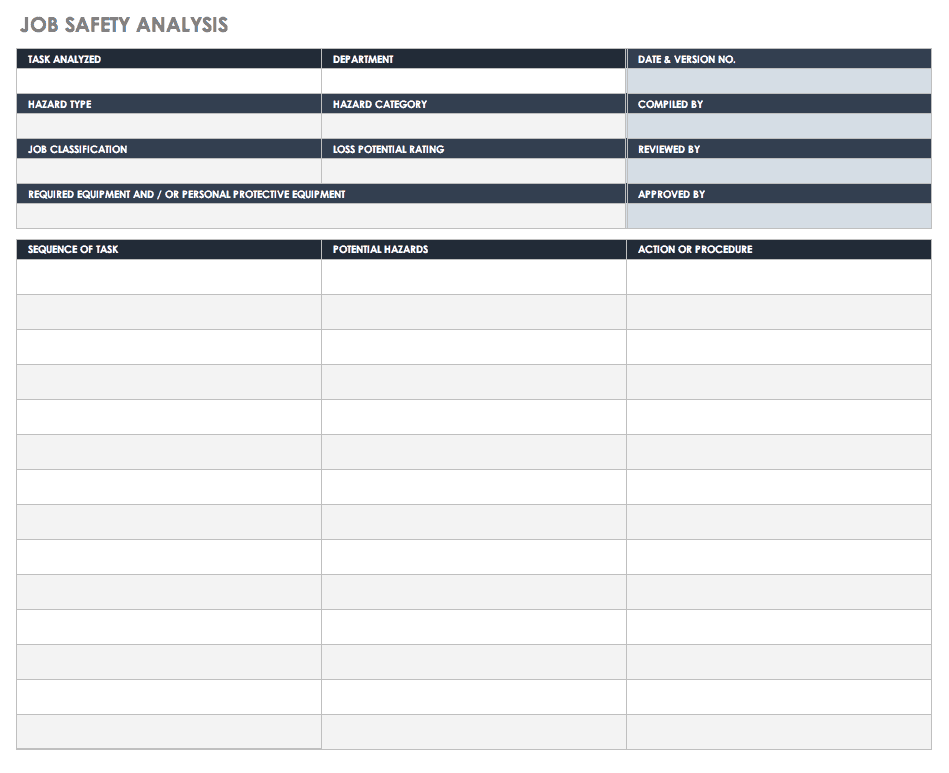 Job Safety Analysis