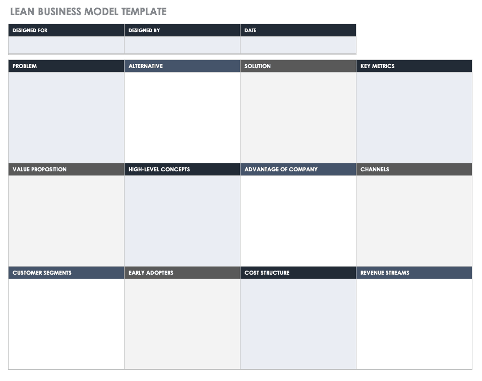 Lean Business Model Template